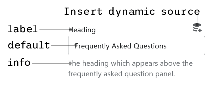 A break down of how different fields are rendered in the capture form for the Shopify user.