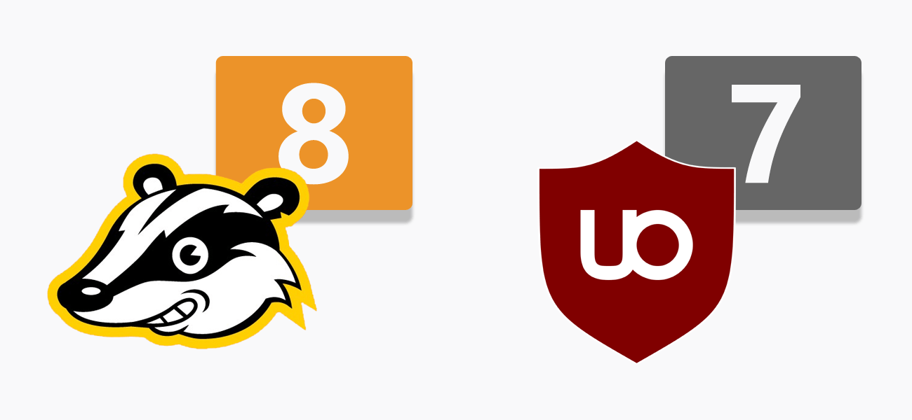 The browser icons for Privacy Badger and uBlock origin showing how many trackers they've blocked